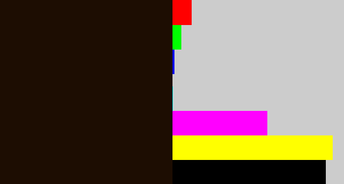 Hex color #1d0d02 - very dark brown