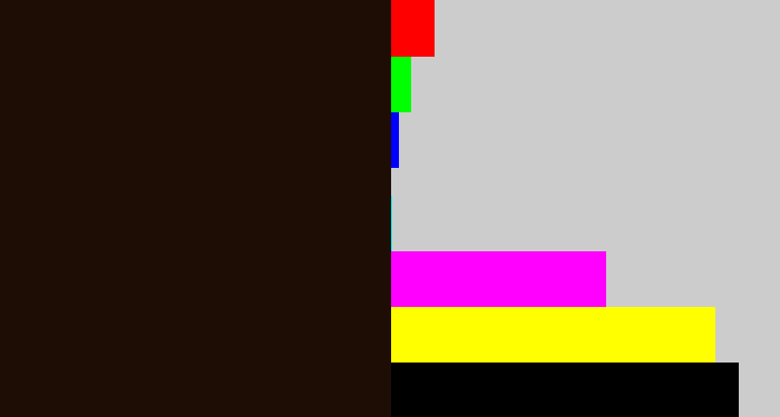 Hex color #1d0d05 - very dark brown