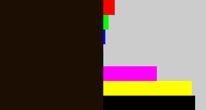 Hex color #1d0e04 - very dark brown