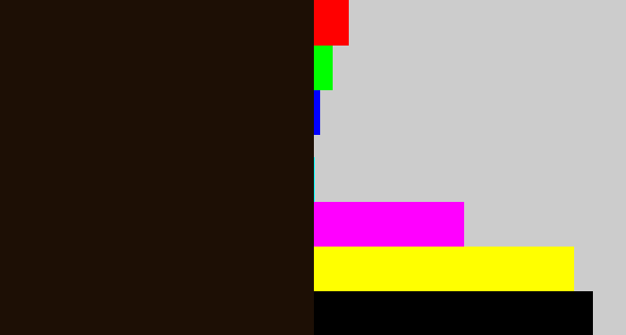 Hex color #1d0f05 - very dark brown