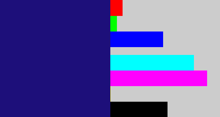 Hex color #1d0f7a - deep blue