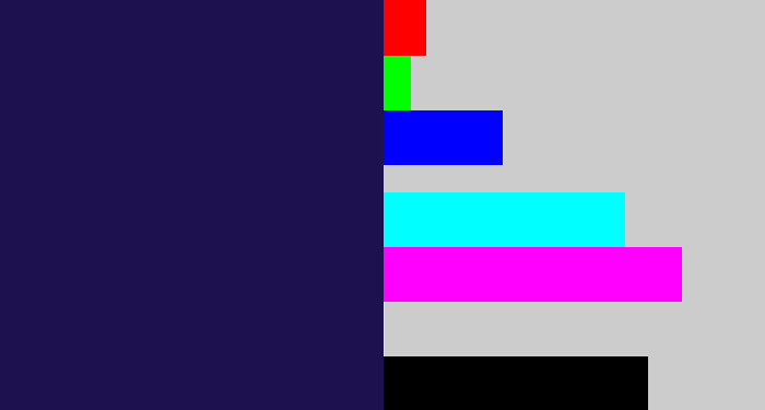 Hex color #1d114f - dark indigo