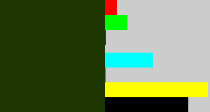 Hex color #1d3501 - forrest green