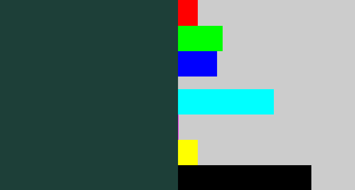 Hex color #1d3f38 - dark blue grey