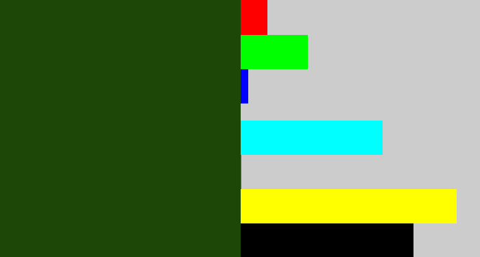 Hex color #1d4707 - forrest green