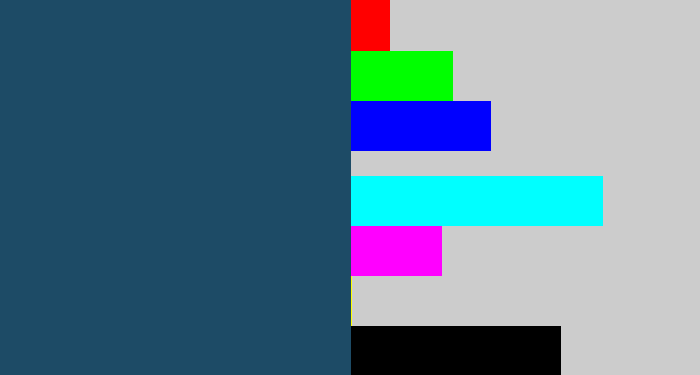 Hex color #1d4b66 - dark slate blue