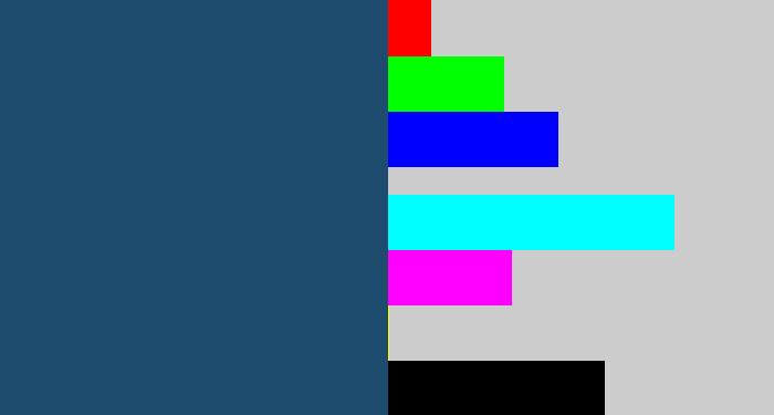 Hex color #1d4c6f - dark slate blue