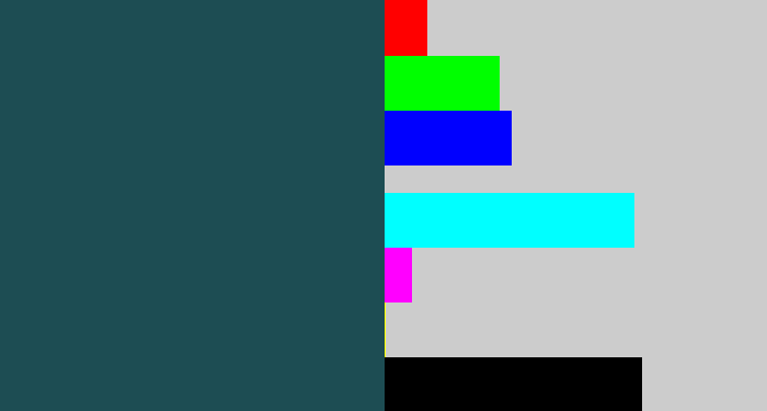 Hex color #1d4d53 - dark slate blue
