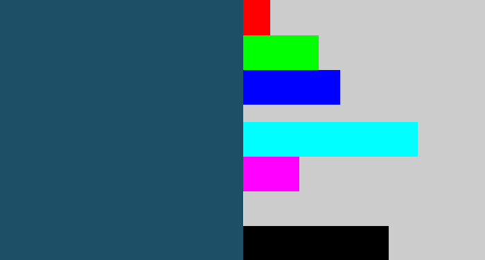 Hex color #1d4f66 - dark slate blue