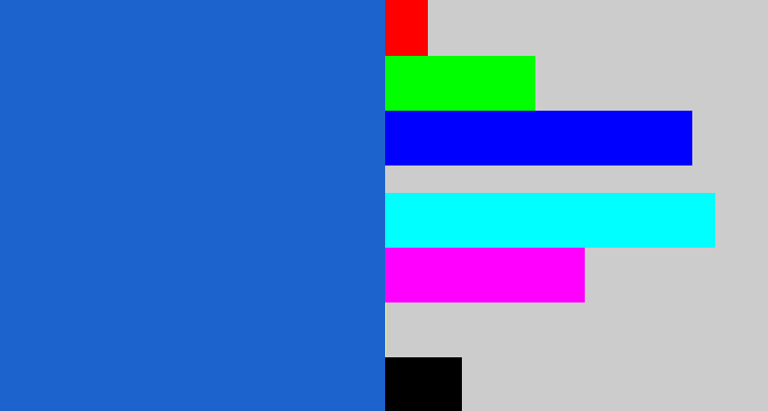 Hex color #1d63cd - medium blue