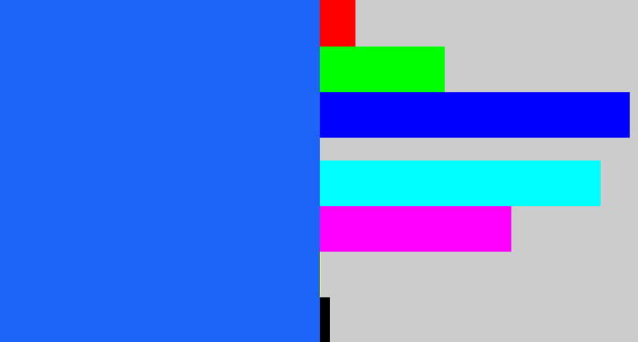 Hex color #1d64f8 - azul