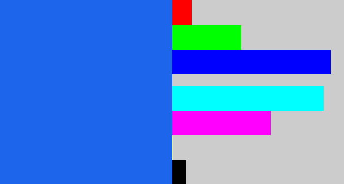 Hex color #1d65eb - azul