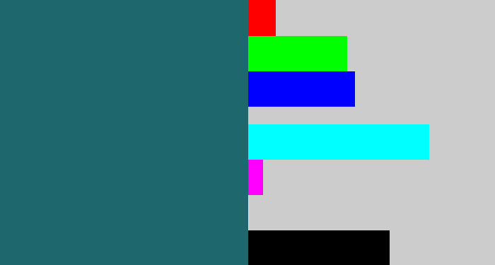 Hex color #1d676d - dark green blue