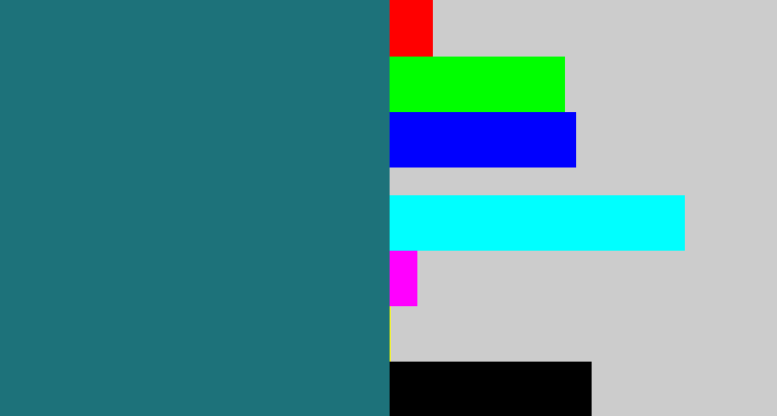 Hex color #1d727a - blue green