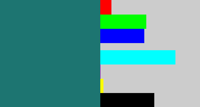 Hex color #1d7571 - blue green