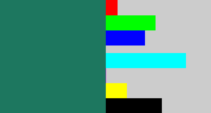 Hex color #1d775f - blue green