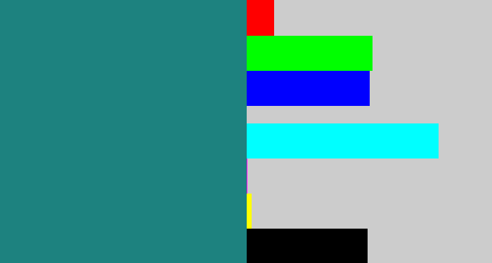 Hex color #1d827f - blue green