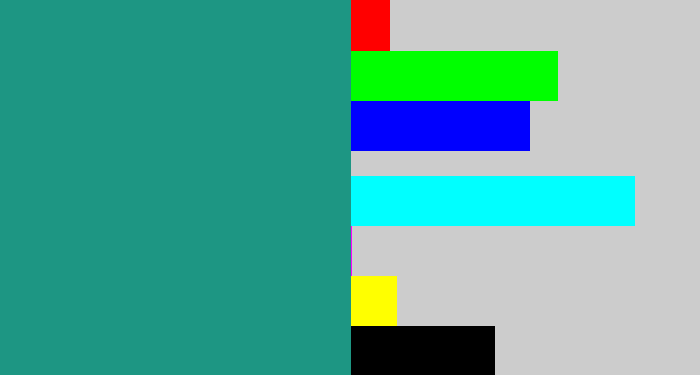 Hex color #1d9683 - blue/green