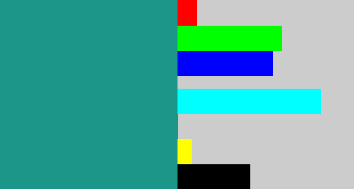 Hex color #1d968a - blue/green