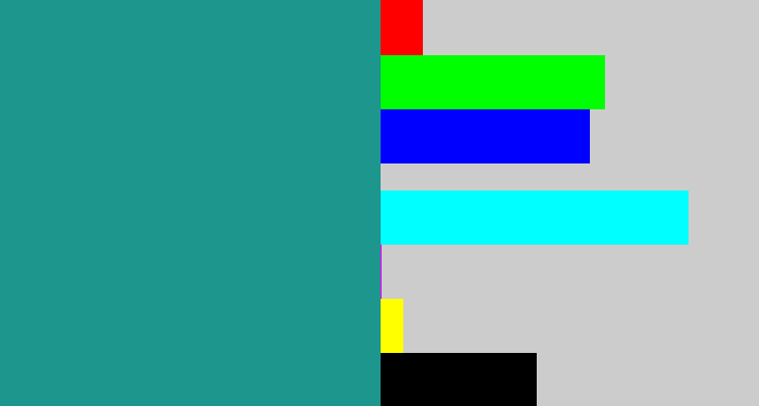 Hex color #1d968d - blue/green