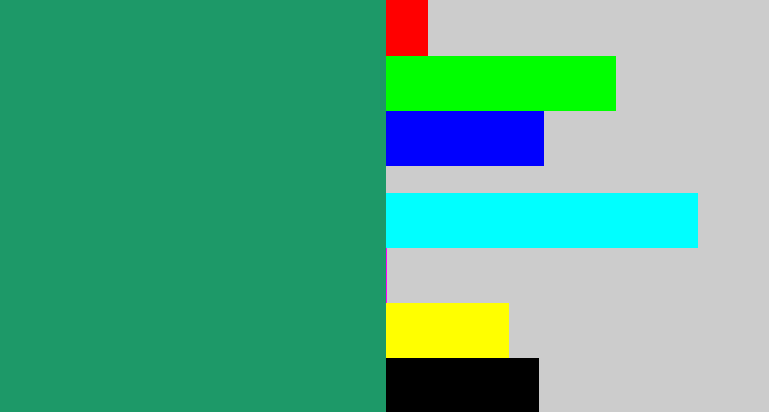 Hex color #1d9968 - viridian