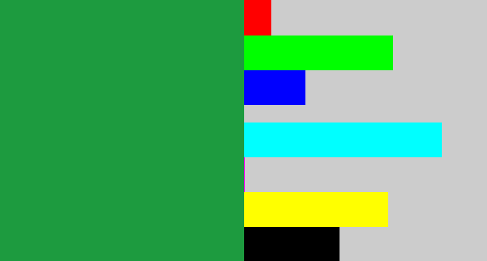 Hex color #1d9b3f - emerald