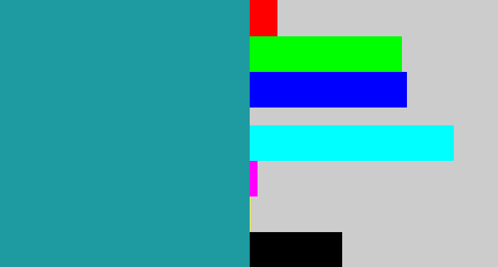 Hex color #1d9ba0 - blue/green