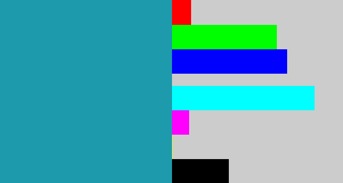 Hex color #1d9bac - blue/green