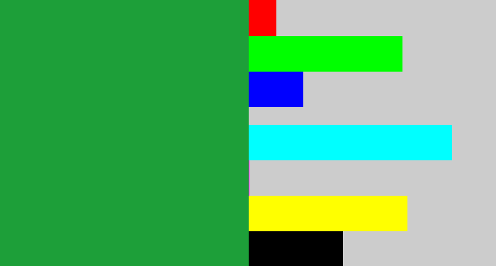 Hex color #1d9f39 - kelley green