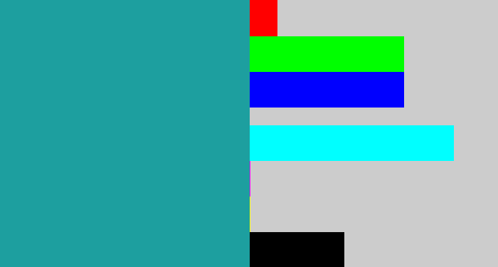 Hex color #1d9f9f - blue/green