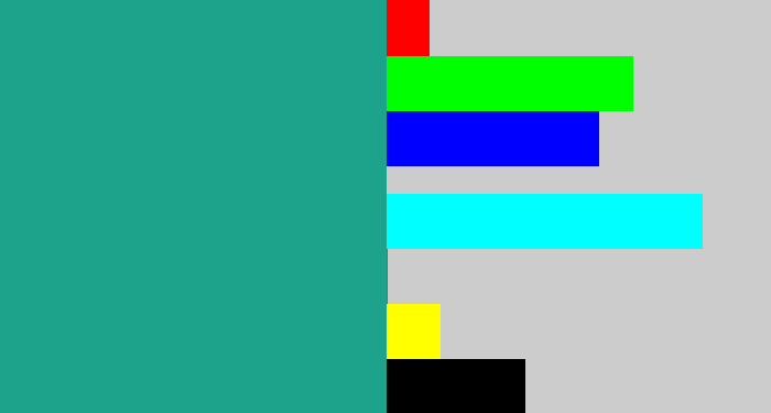 Hex color #1da28c - blue/green