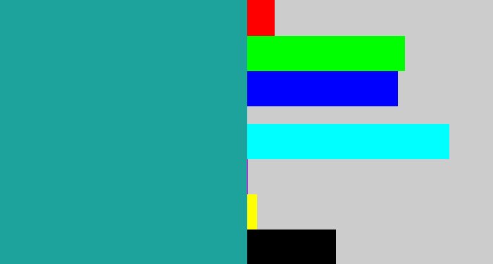Hex color #1da29c - blue/green