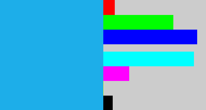 Hex color #1daee9 - azure