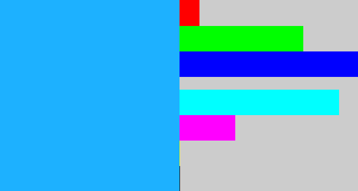 Hex color #1db1ff - azure