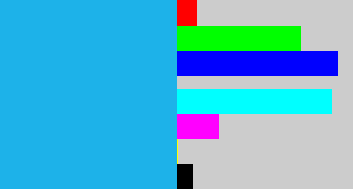 Hex color #1db2e9 - azure