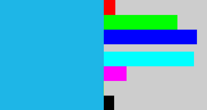 Hex color #1db4e6 - azure
