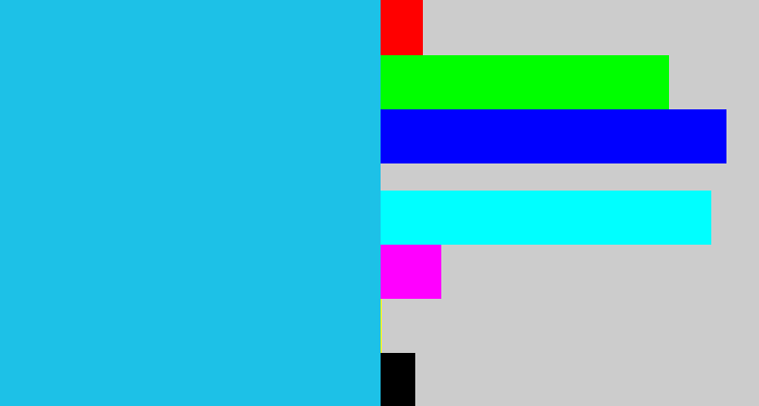 Hex color #1dc1e7 - aqua blue