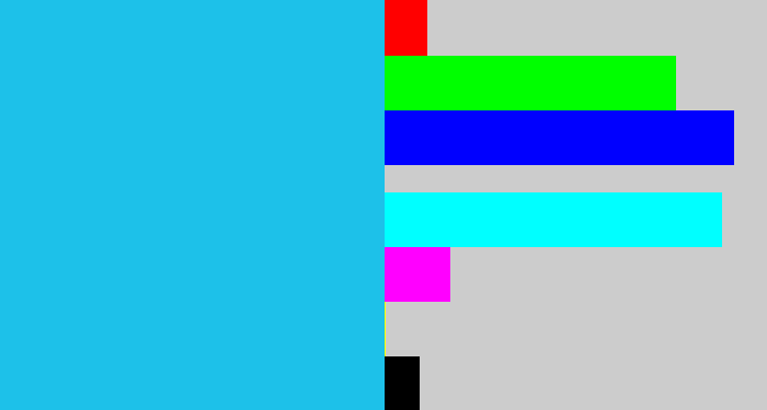 Hex color #1dc1e9 - aqua blue