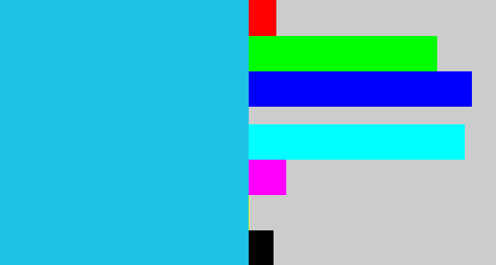 Hex color #1dc3e6 - aqua blue