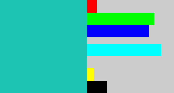 Hex color #1dc4b4 - topaz