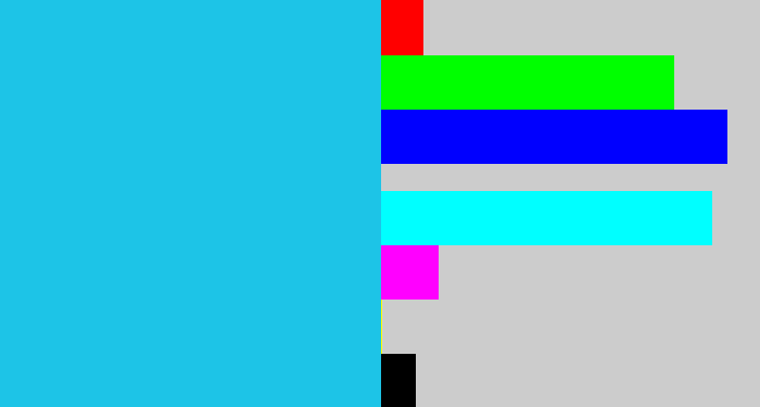 Hex color #1dc4e7 - aqua blue