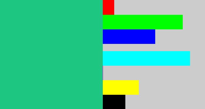 Hex color #1dc782 - greenblue