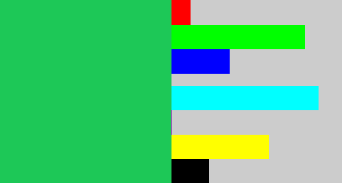 Hex color #1dc857 - algae green