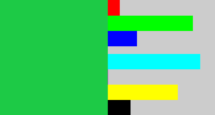 Hex color #1dca46 - shamrock green