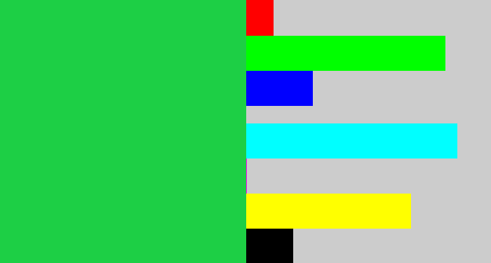Hex color #1dcf45 - shamrock green