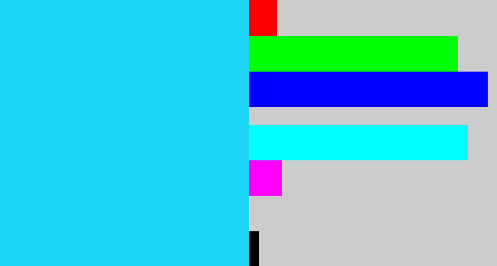 Hex color #1dd5f4 - neon blue