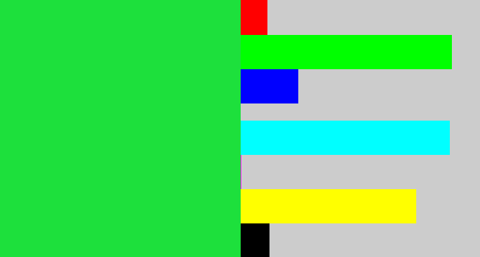 Hex color #1de03c - hot green