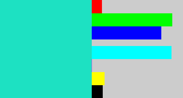 Hex color #1de1c2 - aqua