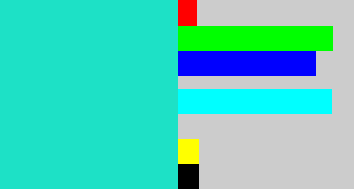 Hex color #1de1c6 - aqua