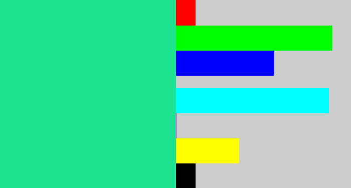 Hex color #1de290 - aqua green